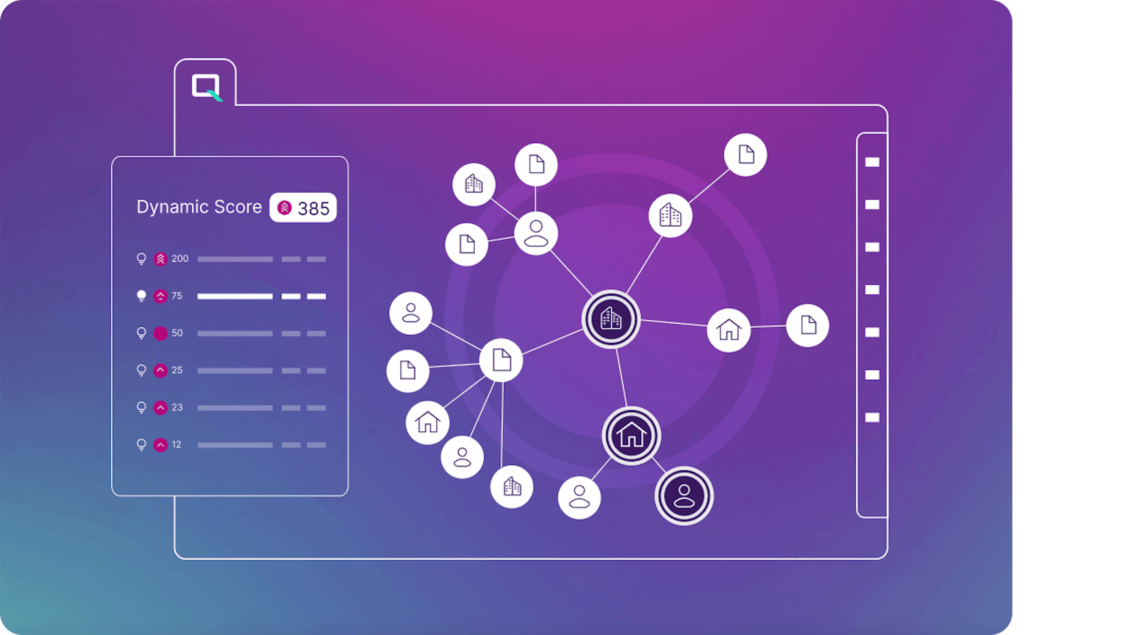 What can Decision Intelligence do for you?